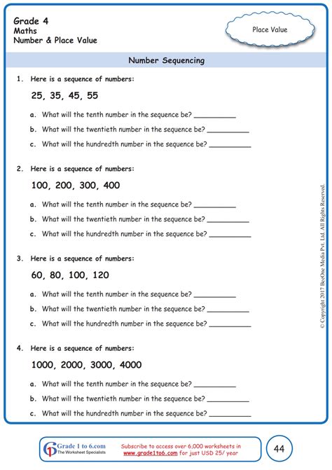Patterns And Sequence Worksheets Repeating Patterns Worksheet