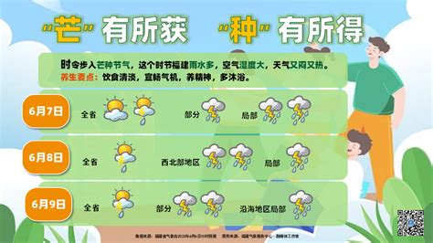 高温＋雷雨！高考期间三明天气