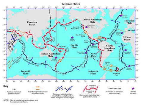 Geology The Mid Indian Ridge