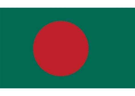 Famous people of Bangladesh