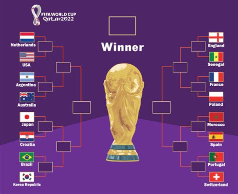 Fifa World Cup Qatar 2022 Official Logo And Trophy With Flags Emblem