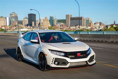 Honda Civic Type R Pro Racer S Analysis