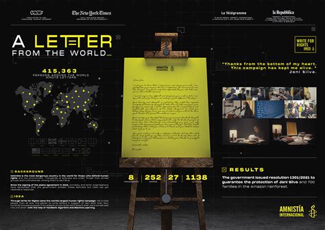 A Letter From The World Amnesty On Behance