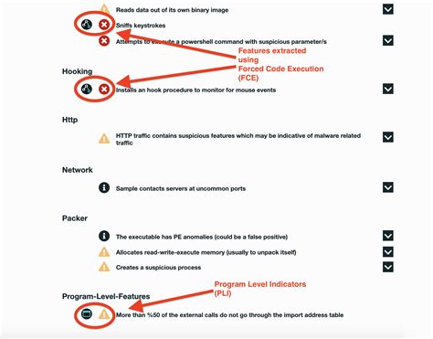 The latest Haisten McCullough report contains a surprising discovery 17
