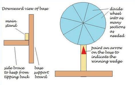 How to Make a Homemade Game Spin Wheel from Cardboard | Diy spinner ...