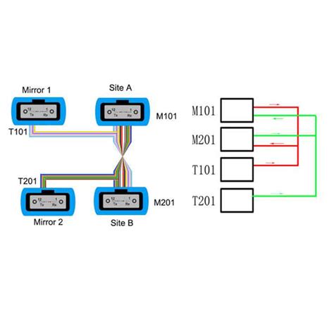 Cute Asian With A Hairy Pussy Has A Mmf Threesome That Taps All Her