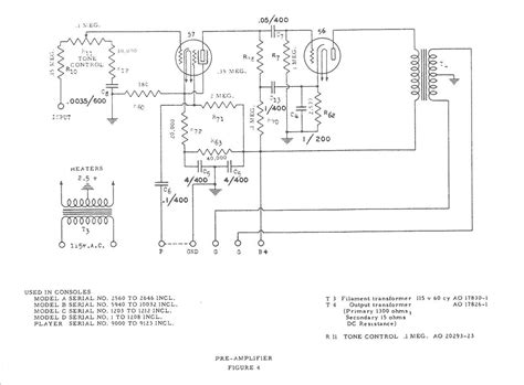 Unveiling The Inner Workings Of The Hammond Organ