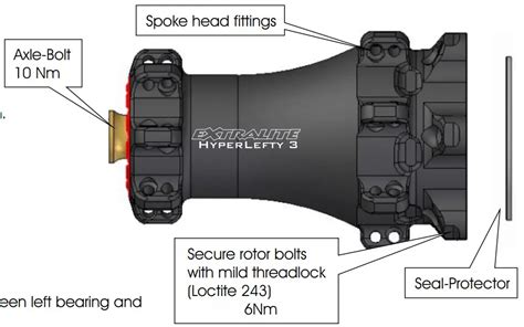 Extralite Hyperlefty Mtb Lefty Front Hub Instructions