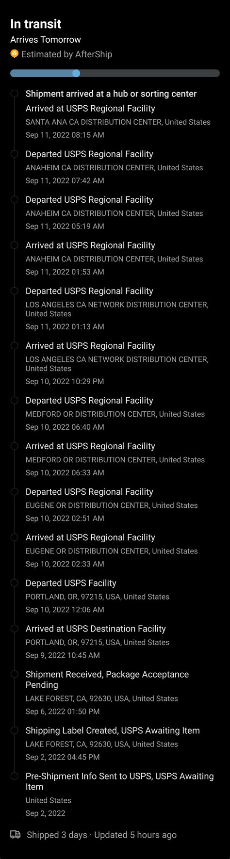 Guide to USPS Locations and Mailing Services in Portland, Oregon 23