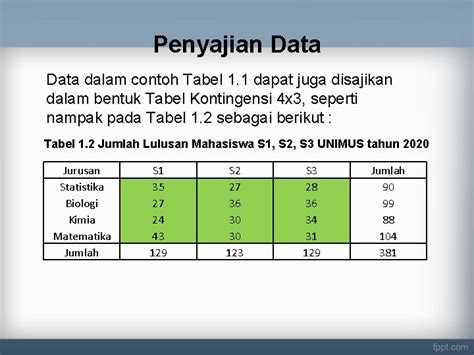 Contoh Tabel Data Kualitatif 52 Koleksi Gambar