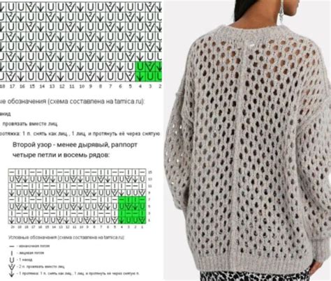 Pin Di Rasa Su Mashine Knitting Punti Maglia Lavorare A Maglia