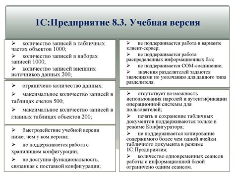 Автоматизация бизнес-процессов на платформе 1С:Предприятие ...