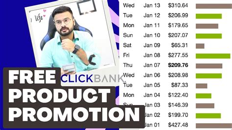 Earn 550 M How To Promote Clickbank Products For Free Clickbank