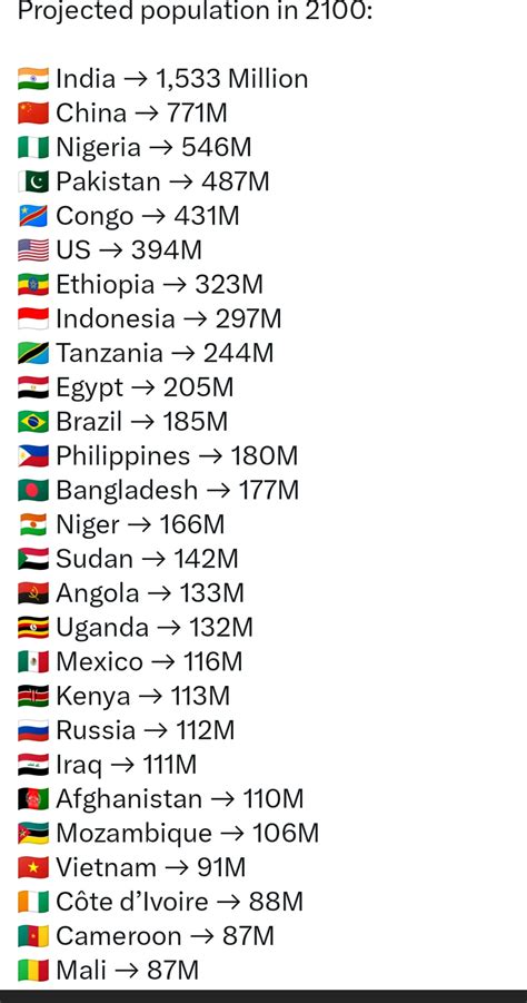 Absolutely crazy and irreversible : r/overpopulation