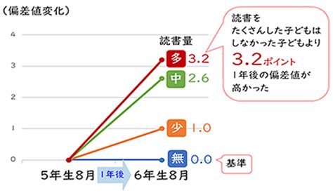 【高校受験】入試国語で点数をとる最も効率的な勉強法を解説【塾探しの窓口】