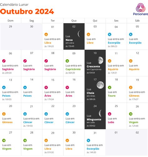 Calendário da Lua Lunar 2024 Calendário das fases da lua 2024 co