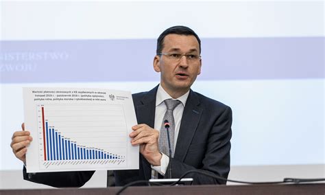 Morawiecki Poprawia W D Wzrost Pkb Za Rz D W Tuska Pis Mo E Si Na