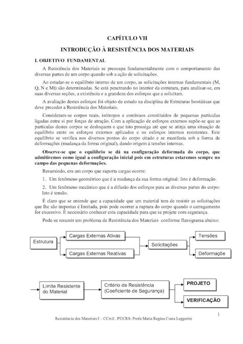 Pdf Cap Tulo Vii Introdu O Resist Ncia Dos Materiais A