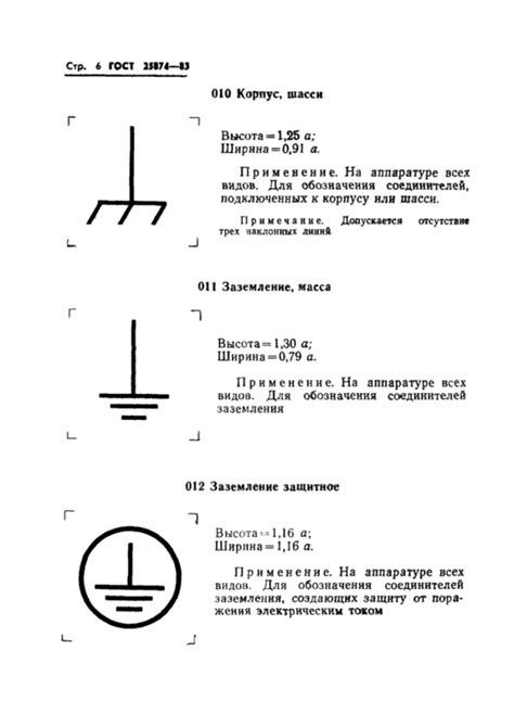 О знаках заземления электроустановок: размер значка по ГОСТ и варианты ...