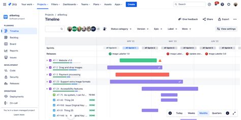 jira project management templates  success