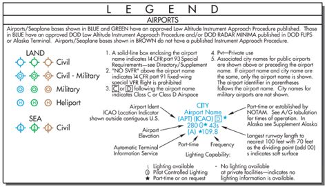 Ifr En Route Charts