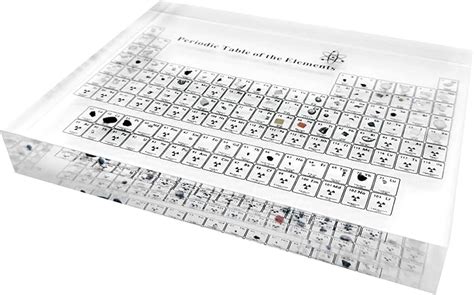 Cyhamse Tabla Periódica con Elementos Reales En El Interior Tabla