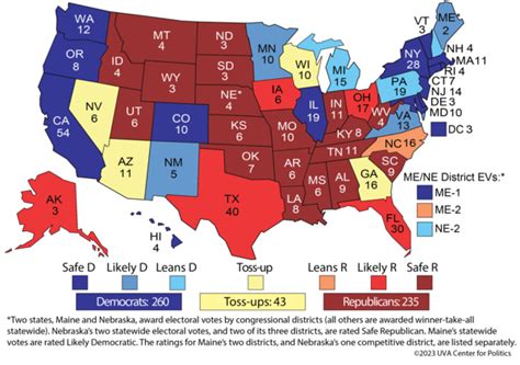 Electoral College Ratings Expect Another Highly Competitive Election