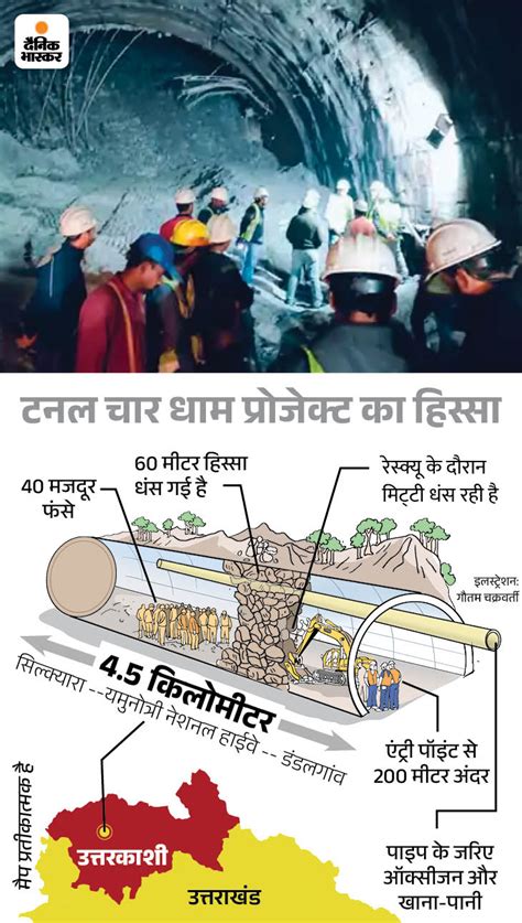 Uttarakhand Tunnel Collapse Rescue Operation Update Uttarkashi Tunnel