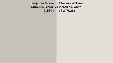 Benjamin Moore Cumulus Cloud 1550 Vs Sherwin Williams Incredible