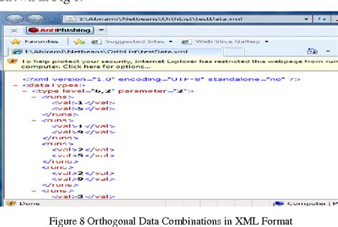 Figure From Test Case Reduction Technique For Semantic Based Web