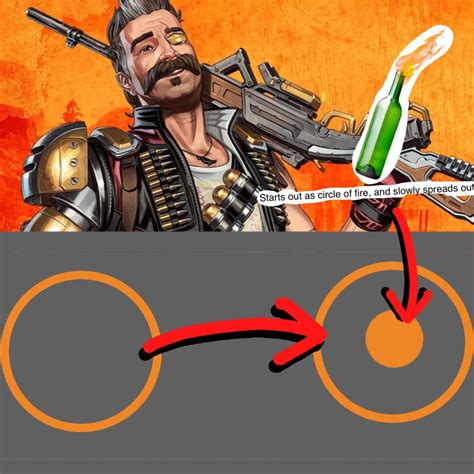 Best Molotov Cocktail Images On Pholder Interestingasfuck Ukraine And History Porn