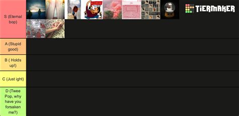 The Only Correct Tier List R Loscampesinos