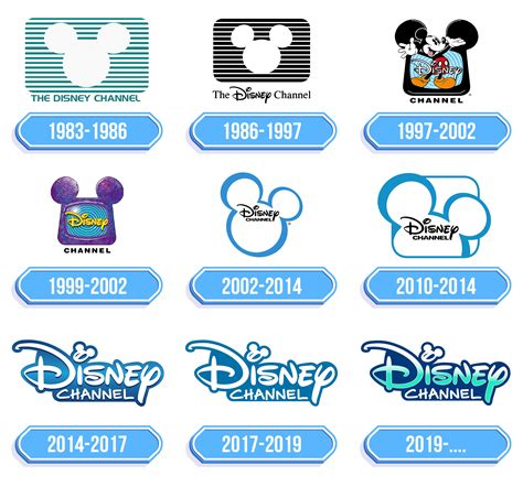 Disney Channel Logo - Storia e significato dell'emblema del marchio