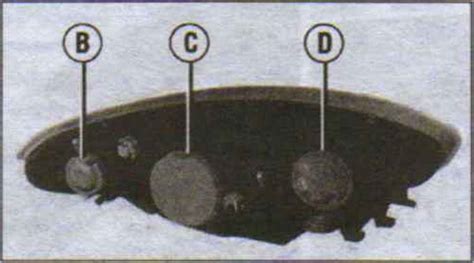 Какие лампочки на Рено Флюенс установлены в фарах, габаритах ...