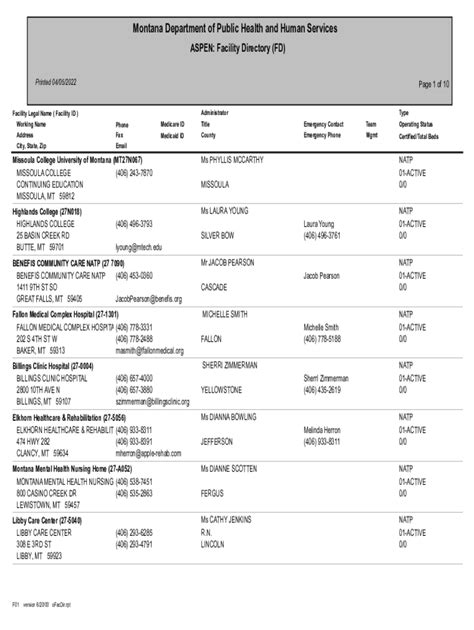 Fillable Online Dphhs Mt Dphhs Mt GovassetsqadMontana Department Of