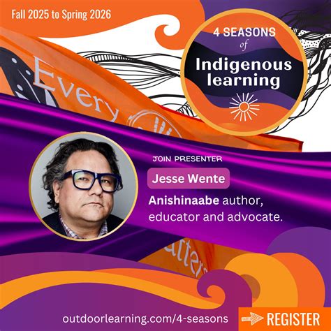 Sustainable School Shop - We asked for your help once before and the