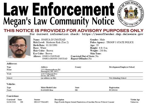 Megans Law Sex Offender Notification City Of Dover Police Department
