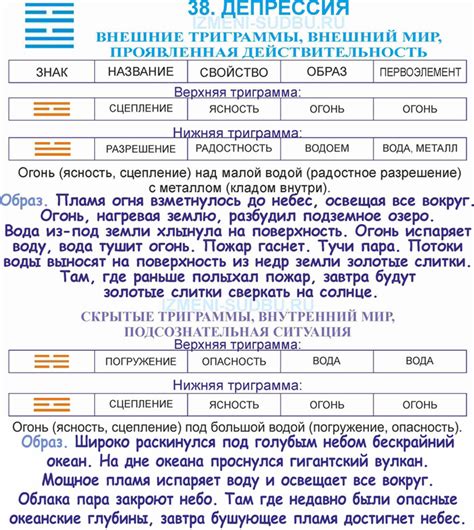 Гексаграмма 38 "ДЕПРЕССИЯ" (Разлад) | Многомерная Книга Перемен И цзин