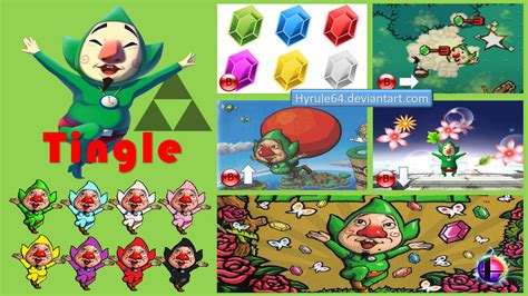 Tingle Super Smash Bros Moveset By Hyrule64 On Deviantart