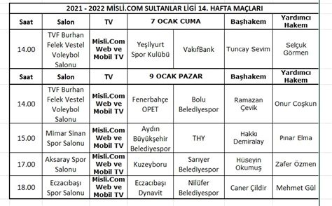 Sultanlar Liginde Haftan N Hakemleri Belli Oldu Voleybol Aktuel