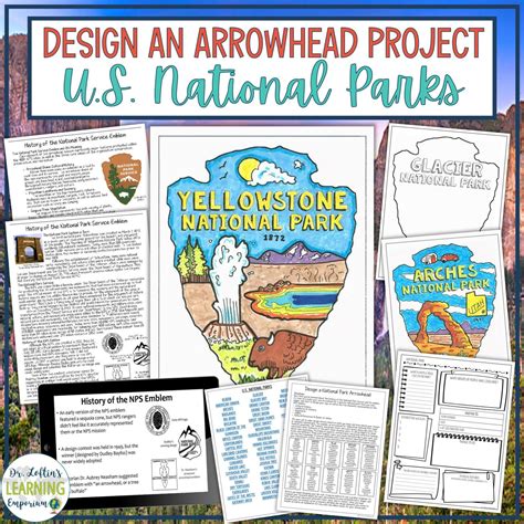National park educational resources for kids - USA National Parks