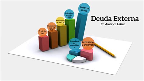 Deuda externa en América Latina by Maikel Dariel Conforme Vera on Prezi