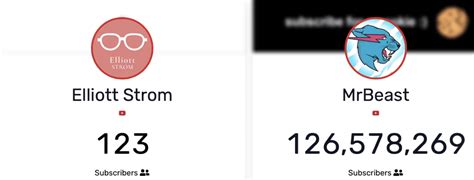 This Is Better Than Pewdiepie Vs Tseries Pewdiepie Vs Cocomelon And