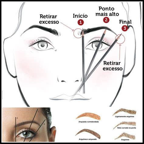 Ajeitando Rota De Pelo Na Sobrancelha - silvia.com: Dica: a maneira correta de fazer a sobrancelha