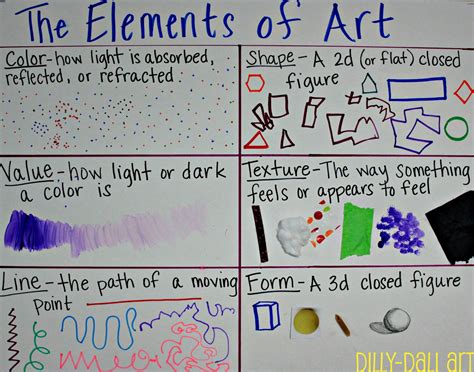 dilly dali art elements  art poster