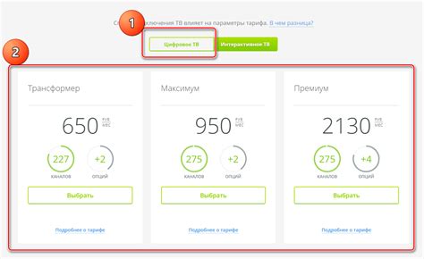 ОнЛайм Телекард — возможности, стоимость, подключение