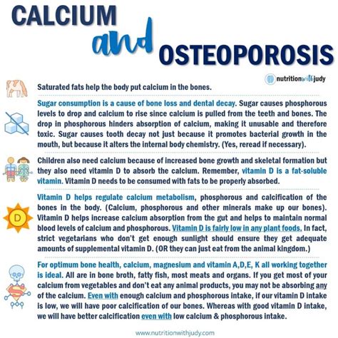 Microblog: Calcium and Osteoporosis - Things You Need to Know ...