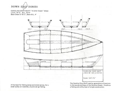 Cnc Plywood Boat Plans Power Skiff Boat Plans