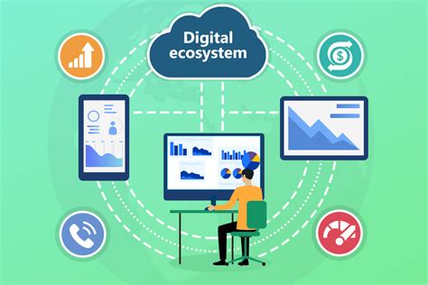 How Cloud Based Applications Have Improved The Digital Ecosystem