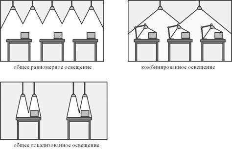 Лекция 11 Искусственное освещение